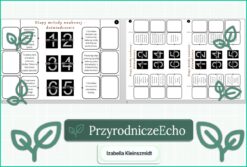Notatka okienkowa „Etapy metody naukowej”, „Jak poznawać biologię” w pdf. Biologia. Klasa 5. Dział „Biologia – nauka o życiu”.
