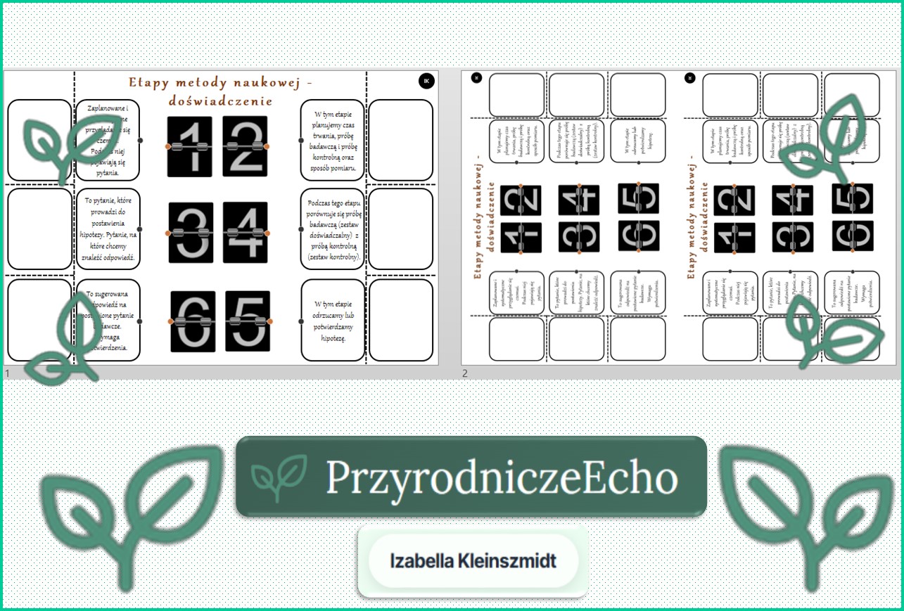 Notatka okienkowa „Etapy metody naukowej”, „Jak poznawać biologię” w pdf. Biologia. Klasa 5. Dział „Biologia – nauka o życiu”.
