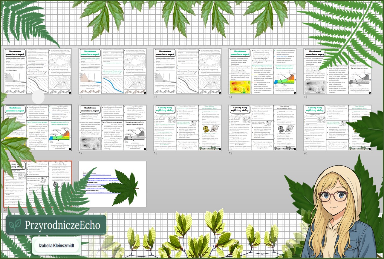Średni zestaw na lekcje do całego działu: sketchnotki/notatki, karty pracy plus gratisowe prezentacje multimedialne w pdf. Geografia. Klasa 5. Dział „Mapa Polski”.