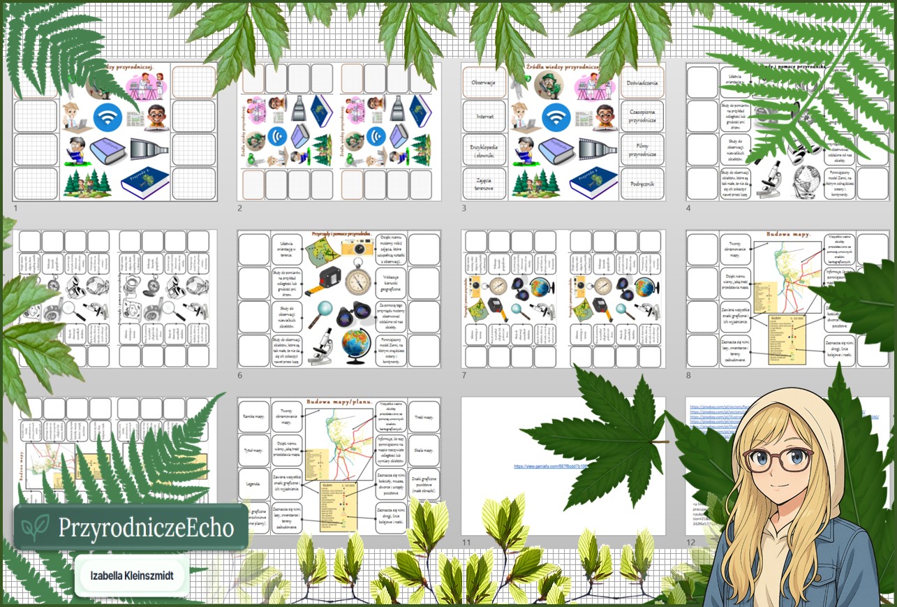 Pomysł na lekcję/pomysł na projekt/układanka/ materiał do lekcji do tematu „Przyrządy i pomoce przyrodnika.” w pdf. W gratisie niekomercyjny scenariusz lekcji/pomysł na lekcję w programie genial.ly do edycji. Na podstawie wydawnictwa Nowa Era. Przyroda 4. Dział „Poznajemy warsztat przyrodnika”.