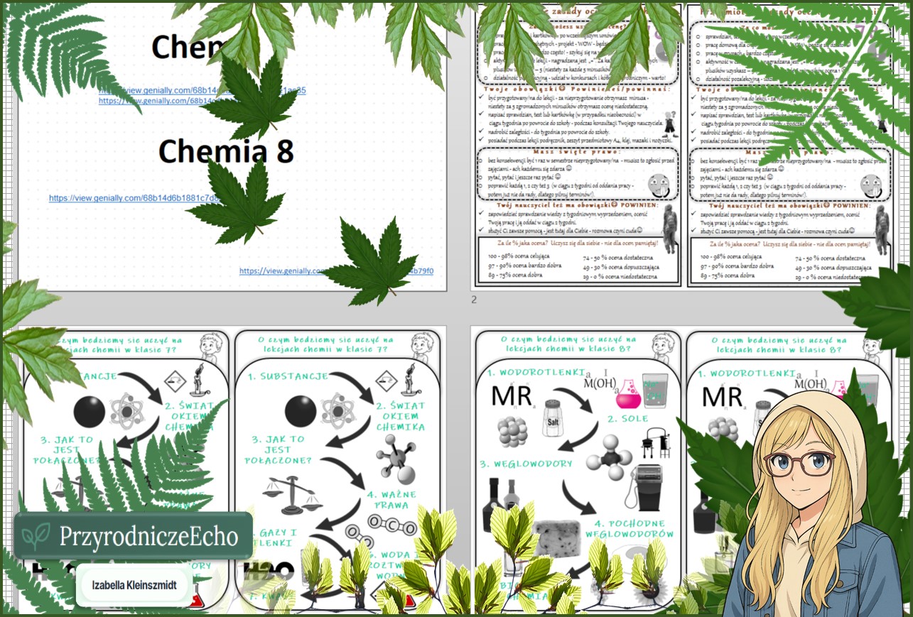Zajęcia organizacyjne na lekcje chemii w klasach 7-8. "Zasady oceniania", "O czym będziemy się uczyć?". Plik w pptx do edycji. Gratisowe linki do prezentacji multimedialnych w genial.ly do edycji. MAC.