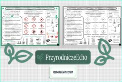 Sketchnotka/notatka „Zasady bezpiecznej pracy na lekcjach chemii” w pdf. Chemia. Klasa 7. Dział „Substancje”.