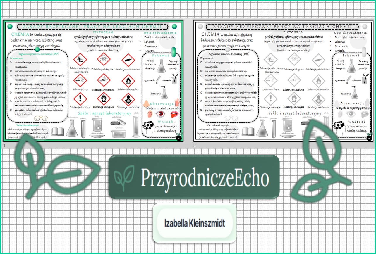 Sketchnotka/notatka „Zasady bezpiecznej pracy na lekcjach chemii” w pdf. Chemia. Klasa 7. Dział „Substancje”.