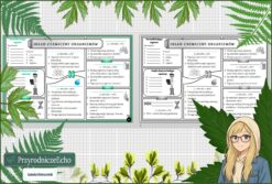 Karta pracy „Skład chemiczny organizmów” w pdf. Biologia. Klasa 5. Dział „Budowa i czynności życiowe organizmów”.