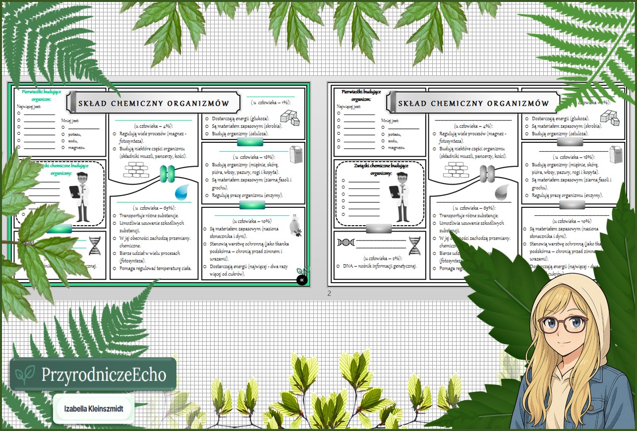 Karta pracy „Skład chemiczny organizmów” w pdf. Biologia. Klasa 5. Dział „Budowa i czynności życiowe organizmów”.