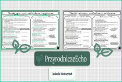 Sketchnotka/notatka „Tkanki zwierzęce nabłonkowa i mięśniowa” w pdf. Biologia. Klasa 7. Dział „Organizm człowieka. Skóra – powłoka organizmu”.