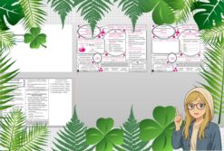 Mały zestaw na jedną lekcję: sketchnotka/notatka, karta pracy plus gratisowa prezentacja multimedialna „Wzory i nazwy wodorotlenków” w pdf. Chemia Klasa 8. Dział „Wodorotlenki”.