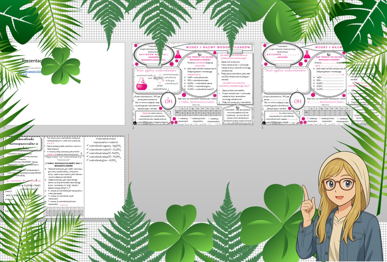 Mały zestaw na jedną lekcję: sketchnotka/notatka, karta pracy plus gratisowa prezentacja multimedialna „Wzory i nazwy wodorotlenków” w pdf. Chemia Klasa 8. Dział „Wodorotlenki”.