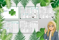 Mały zestaw na jedną lekcję: sketchnotka/notatka, karta pracy plus gratisowa prezentacja multimedialna „Wody powierzchniowe" w pdf. Geografia. Klasa 7. Dział „Środowisko przyrodnicze Polski”.