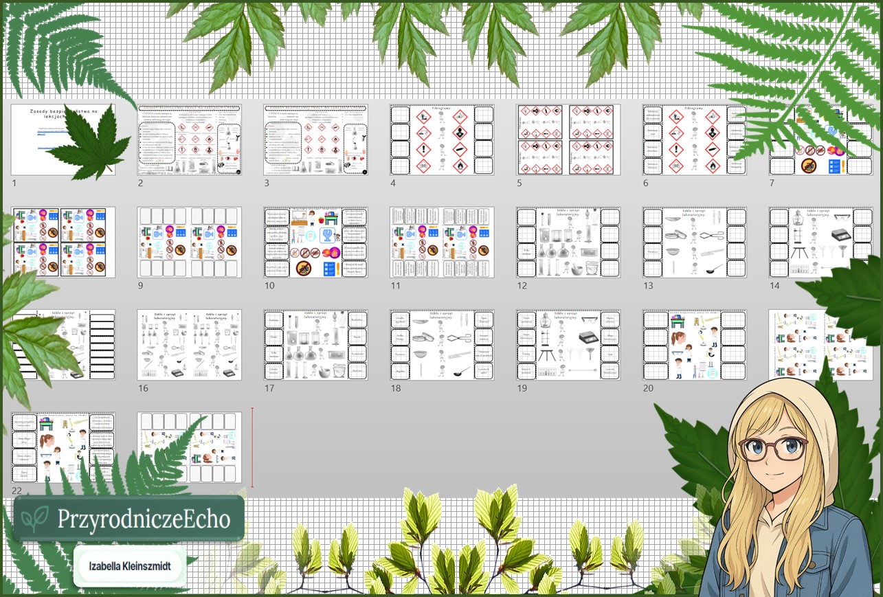 Tetralogia - zestaw: sketchnotka, karta pracy, materiały do przeprowadzenia lekcji, pomysł na lekcję do tematu „Zasady bezpiecznej pracy na lekcjach chemii” w pdf. W gratisie niekomercyjne: prezentacja multimedialna oraz scenariusz lekcji/pomysł na lekcję w programie genial.ly do edycji. Na podstawie wydawnictwa MAC. Chemia 7 . Dział „Substancje".