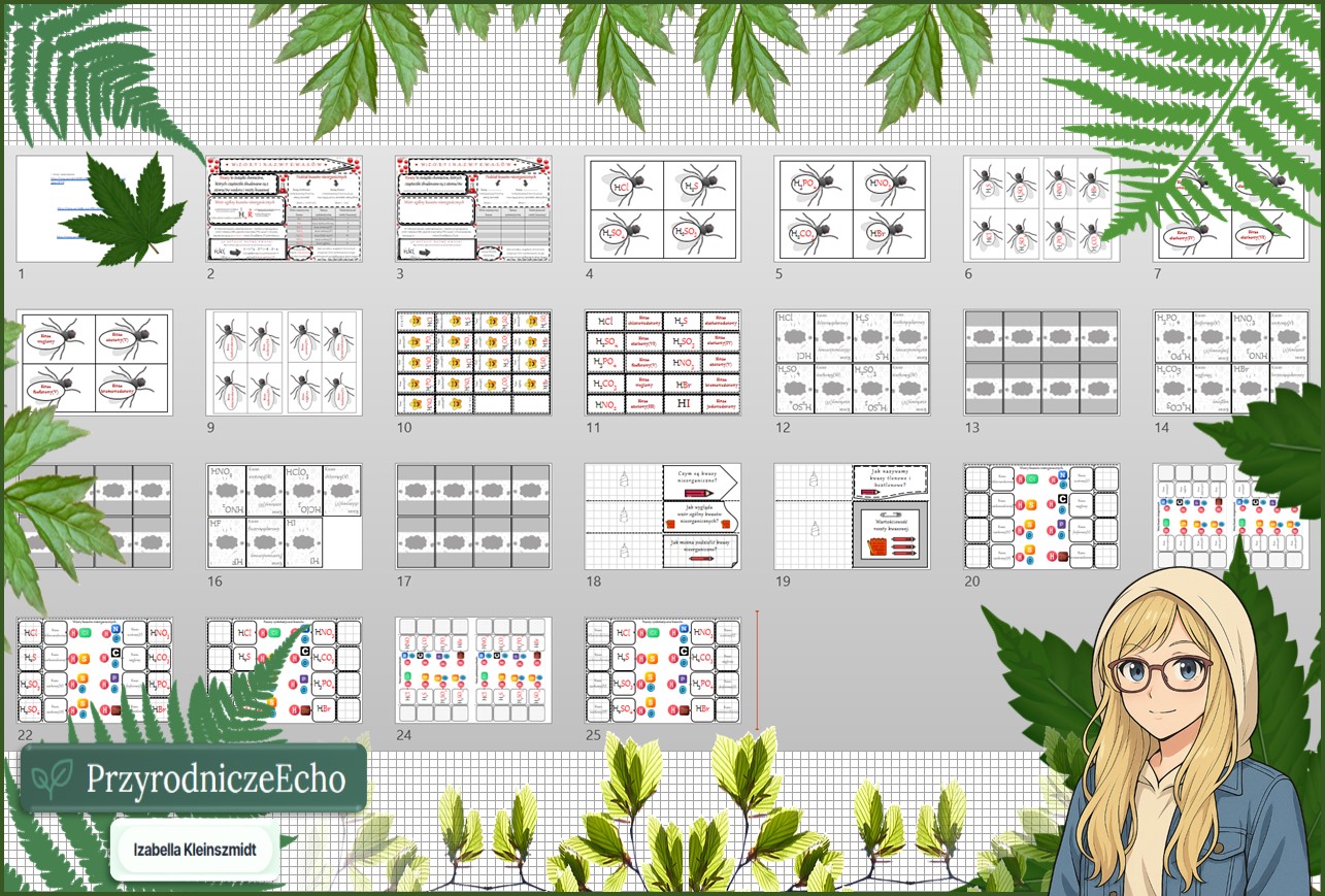 Tetralogia - zestaw: sketchnotka, karta pracy, materiały do przeprowadzenia lekcji, pomysł na lekcję do tematu „Wzory i nazwy kwasów” w pdf. W gratisie niekomercyjne: prezentacja multimedialna oraz scenariusz lekcji/pomysł na lekcję w programie genial.ly do edycji. Na podstawie wydawnictwa MAC. Chemia 7 i 8. Dział „Kwasy".