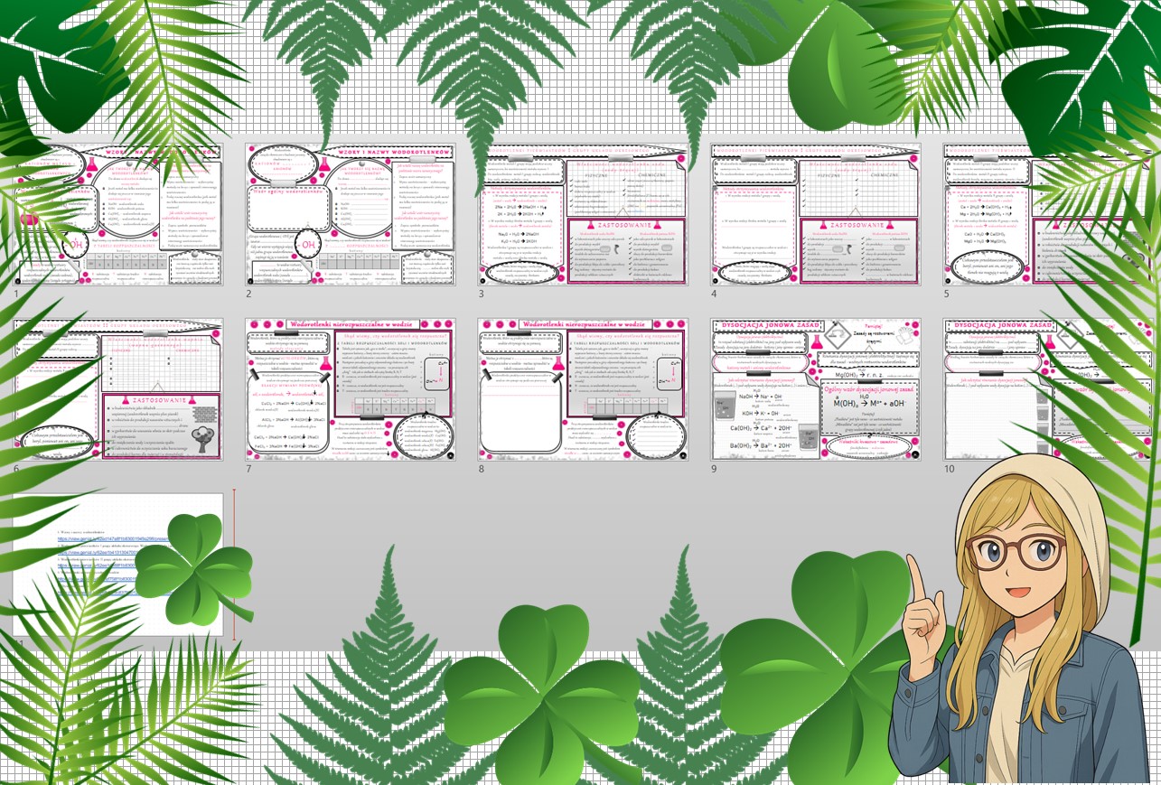 Średni zestaw na lekcje do całego działu: sketchnotki/notatki, karty pracy plus gratisowe prezentacje multimedialne w pdf. Chemia. Klasa 8. Dział „Wodorotlenki”.