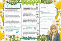Sketchnotka/notatka - dla ucznia i przypomnienie dla nauczyciela w pdf. Temat "Myślę i działam jak przyrodnik". Przyroda 4. "Odkrywam przyrodę" zgodna z wydawnictwem Nowa Era. Dział "Spotkanie z przyrodą".