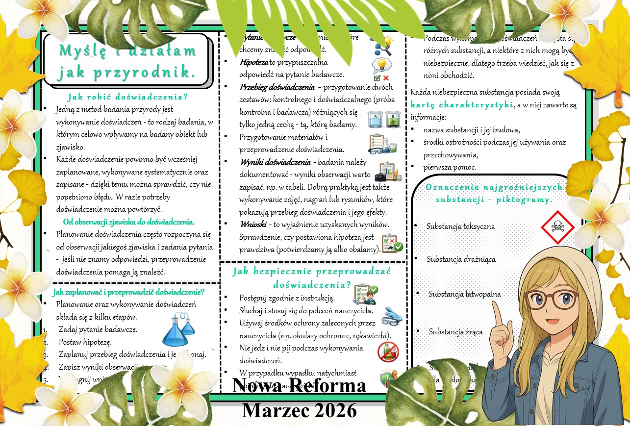 Sketchnotka/notatka - dla ucznia i przypomnienie dla nauczyciela w pdf. Temat "Myślę i działam jak przyrodnik". Przyroda 4. "Odkrywam przyrodę" zgodna z wydawnictwem Nowa Era. Dział "Spotkanie z przyrodą".
