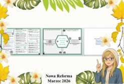 Mały zestaw na jedną lekcję: sketchnotka/notatka/przypomnienie dla nauczyciela, karta pracy plus prezentacja multimedialna „Ile czasu spędzam przed ekranem?” w pdf. Przyroda. Klasa 4. Dział „Spotkanie z przyrodą".