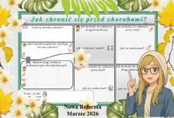 Karta pracy z przyrody do klasy 4 "Jak chronić się przed chorobami?". Przygotowana na podstawie podręcznika „Odkrywam przyrodę” wydawnictwa Nowa Era. Dział "Jak działa moje ciało?".
