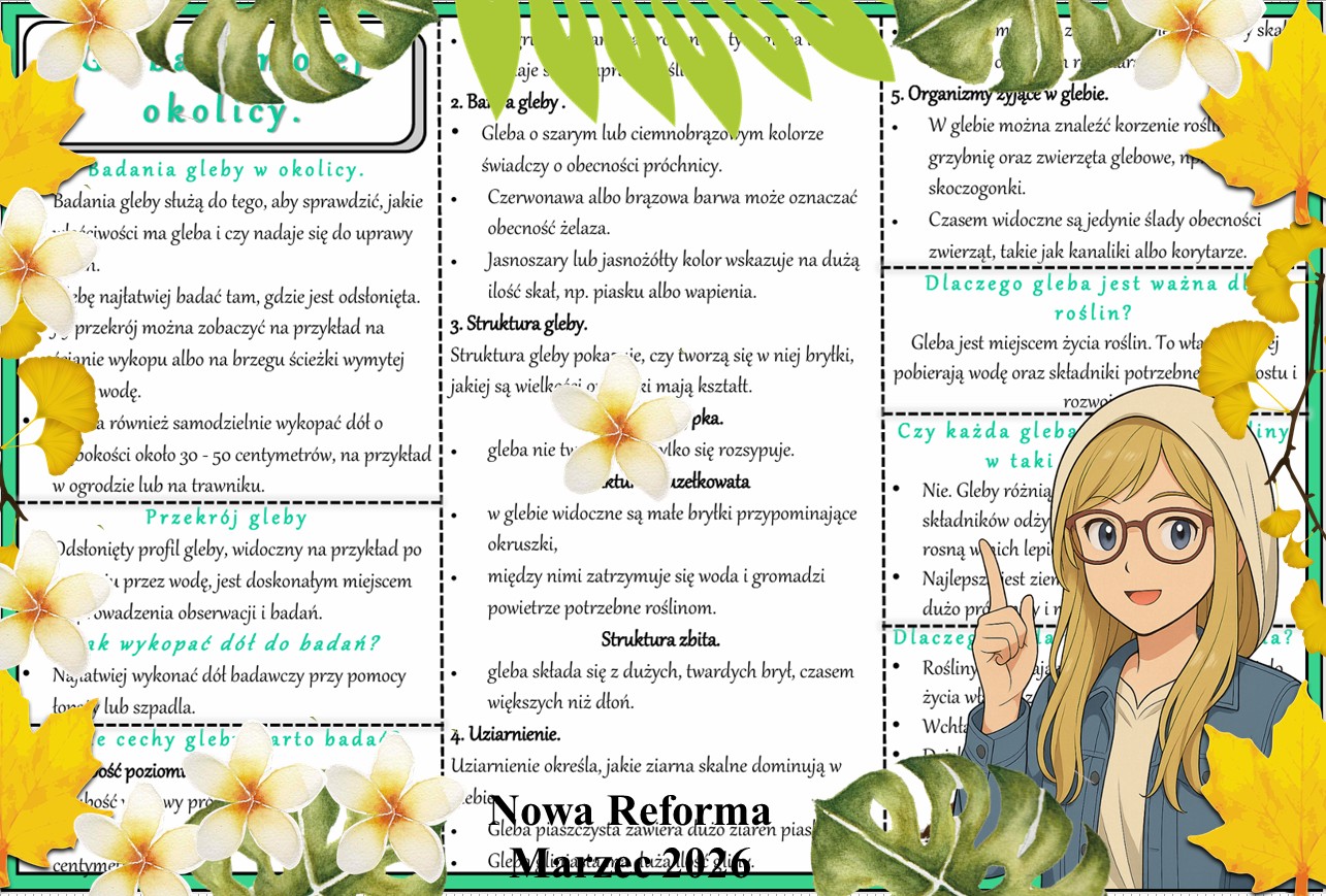Sketchnotka/notatka - dla ucznia i przypomnienie dla nauczyciela w pdf. Temat "Gleba w mojej okolicy". Przyroda 4. "Odkrywam przyrodę" zgodna z wydawnictwem Nowa Era. Dział "Moja okolica".