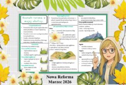 Karta pracy z przyrody do klasy 4 "Kształt terenu w mojej okolicy". Przygotowana na podstawie podręcznika „Odkrywam przyrodę” wydawnictwa Nowa Era. Dział "Moja okolica".