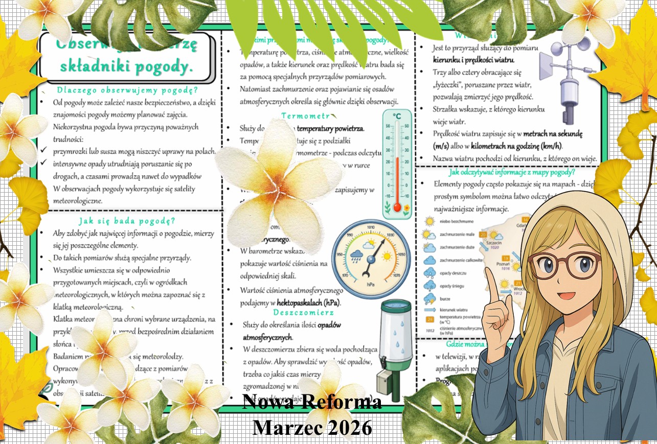 Sketchnotka/notatka - dla ucznia i przypomnienie dla nauczyciela w pdf. Temat "Obserwuję i mierzę składniki pogody". Przyroda 4. "Odkrywam przyrodę" zgodna z wydawnictwem Nowa Era. Dział "Obserwuję pogodę".