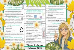 Sketchnotka/notatka - dla ucznia i przypomnienie dla nauczyciela w pdf. Temat "Woda w trzech stanach skupienia". Przyroda 4. "Odkrywam przyrodę" zgodna z wydawnictwem Nowa Era. Dział "Obserwuję zjawiska przyrodnicze".