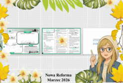 Mały zestaw na jedną lekcję: sketchnotka/notatka/przypomnienie dla nauczyciela, karta pracy plus prezentacja multimedialna „Krajobraz mojej okolicy” w pdf. Przyroda "Odkrywam przyrodę". Klasa 4. Dział „Moja okolica".