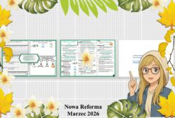 Mały zestaw na jedną lekcję: sketchnotka/notatka/przypomnienie dla nauczyciela, karta pracy w pdf plus prezentacja multimedialna „Materia wokół nas” do edycji w genial.ly. Przyroda "Odkrywam przyrodę". Klasa 4. Dział „Obserwuję zjawiska przyrodnicze".