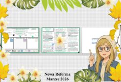 Mały zestaw na jedną lekcję: sketchnotka/notatka/przypomnienie dla nauczyciela, karta pracy w pdf plus prezentacja multimedialna „Materia jest zbudowana z drobin” do edycji w genial.ly. Przyroda "Odkrywam przyrodę". Klasa 4. Dział „Obserwuję zjawiska przyrodnicze".