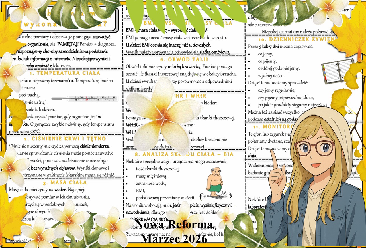 Sketchnotka/notatka - dla ucznia i przypomnienie dla nauczyciela w pdf. Temat "Jakie badania mogę wykonać w domu?". Edukacja zdrowotna. Klasa 4.