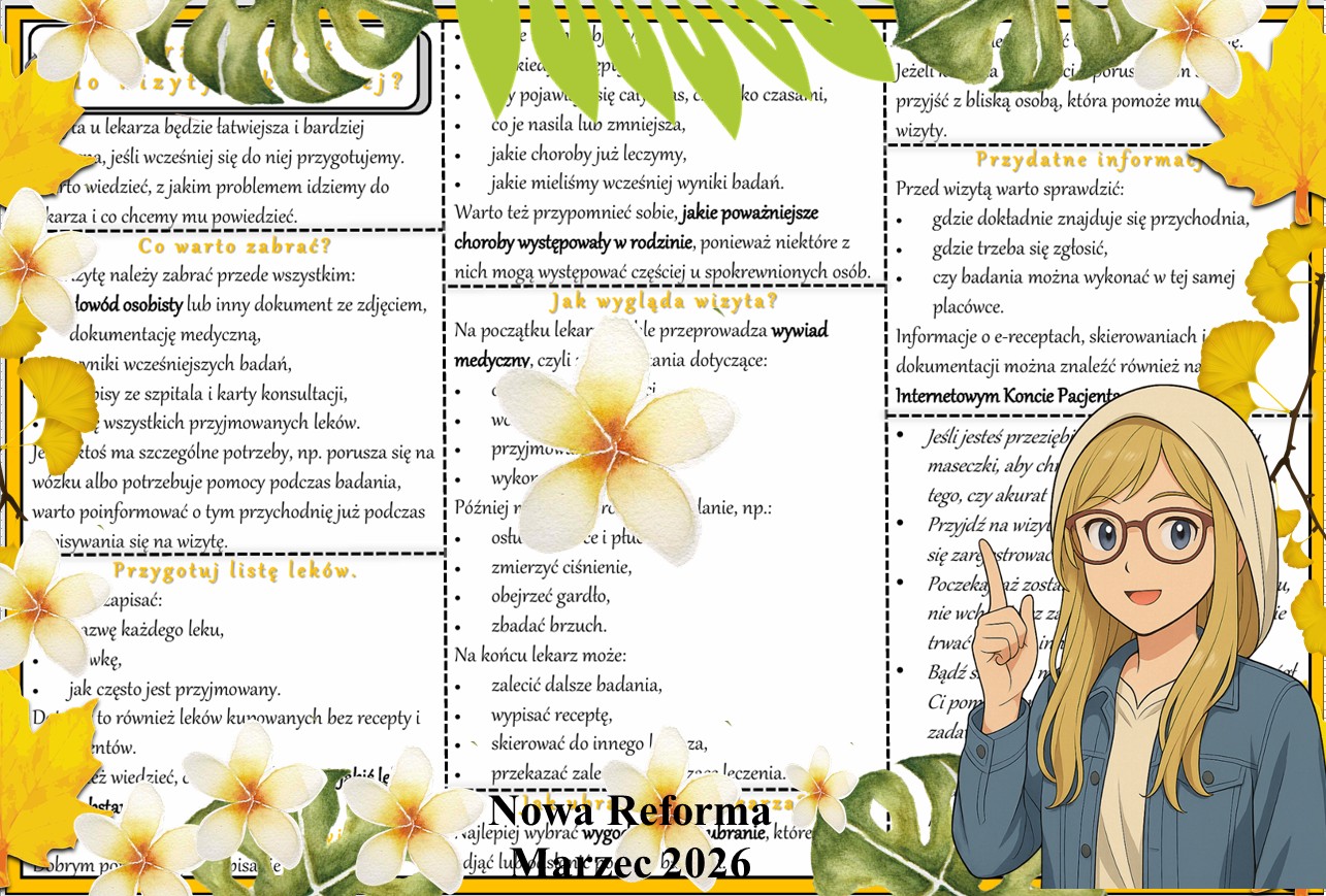 Sketchnotka/notatka - dla ucznia i przypomnienie dla nauczyciela w pdf. Temat "Jak przygotować się do wizyty lekarskiej?". Edukacja zdrowotna. Klasa 4.