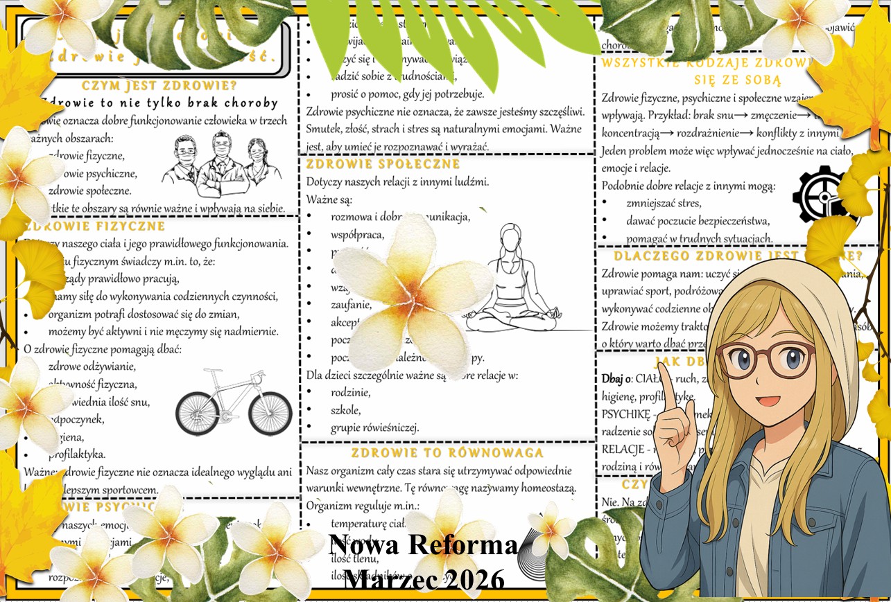 Sketchnotka/notatka - dla ucznia i przypomnienie dla nauczyciela w pdf. Temat "Czym jest zdrowie? Zdrowie jako wartość". Edukacja zdrowotna. Klasa 4.