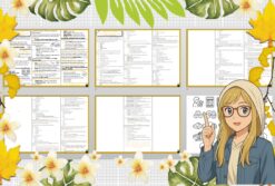 Sketchnotka/notatka dla ucznia i osobna notatka jako przypomnienie dla nauczyciela w pdf. Temat "Jaki jest skład produktów spożywczych, które lubię?". Edukacja zdrowotna. Klasa 4.