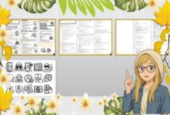 Sketchnotka/notatka dla ucznia i osobna notatka jako przypomnienie dla nauczyciela w pdf. Temat "Czym jest cyberstalking?". Edukacja zdrowotna. Klasa 4.