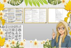 Sketchnotka/notatka - dla ucznia i przypomnienie dla nauczyciela w pdf. Temat "Jak wspierać osoby z niepełnosprawnością?". Edukacja zdrowotna. Klasa 7.