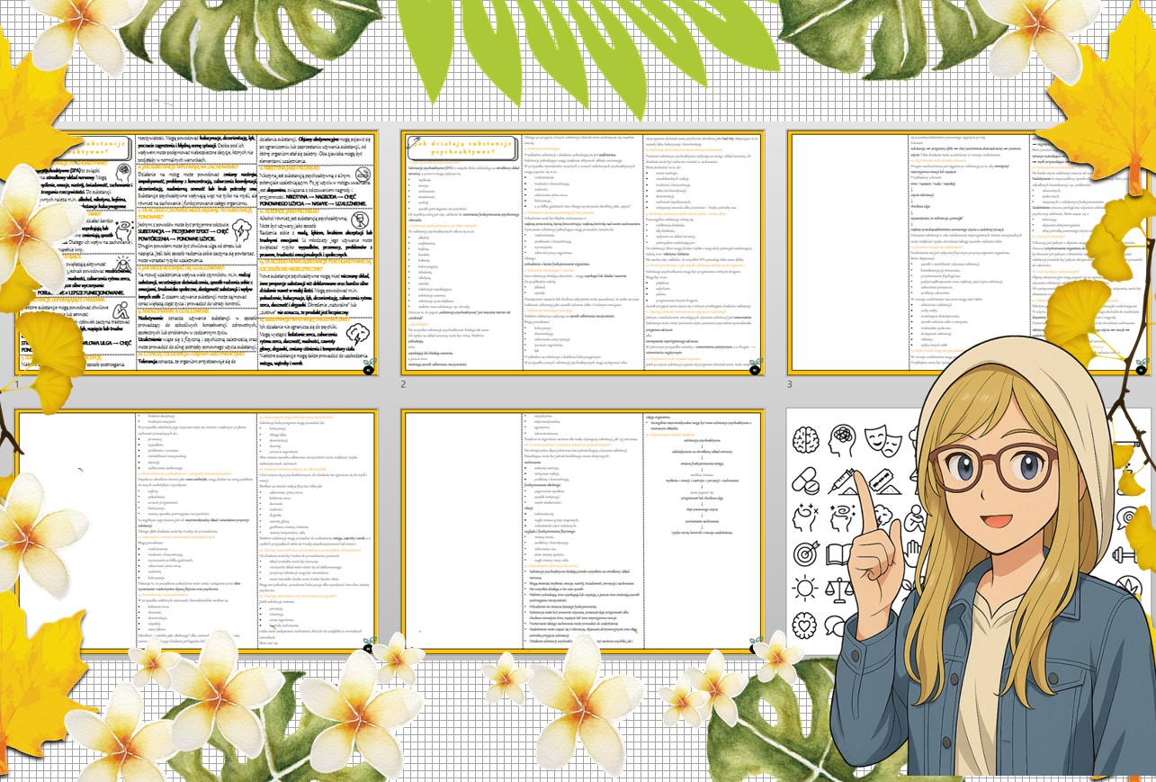 Sketchnotka/notatka - dla ucznia i przypomnienie dla nauczyciela w pdf. Temat "Jak działają substancje psychoaktywne?". Edukacja zdrowotna. Klasa 6.