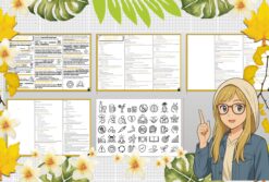 Sketchnotka/notatka - dla ucznia i przypomnienie dla nauczyciela w pdf. Temat "Jakie są skutki alkoholizmu?". Edukacja zdrowotna. Klasa 6.