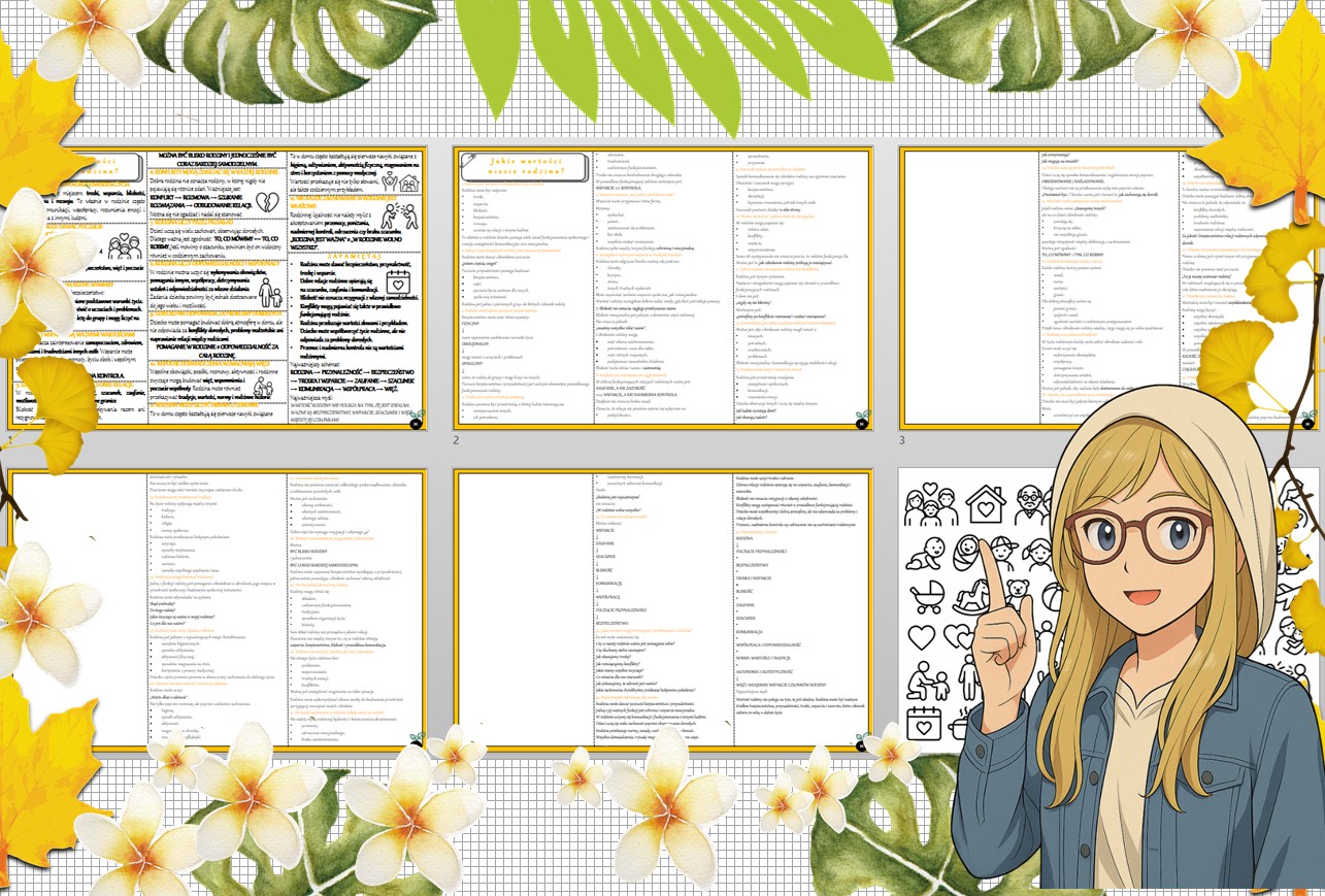 Sketchnotka/notatka - dla ucznia i przypomnienie dla nauczyciela w pdf. Temat "Jakie wartości niesie rodzina?". Edukacja zdrowotna. Klasa 6.