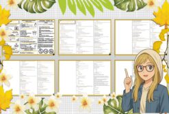 Sketchnotka/notatka - dla ucznia i przypomnienie dla nauczyciela w pdf. Temat "Czy challenge są dobrą drogą rozwoju?". Edukacja zdrowotna. Klasa 7.